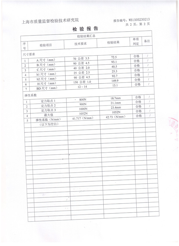 吊式彈簧減震器檢驗(yàn)報(bào)告,風(fēng)機(jī)吊式彈簧減震器檢驗(yàn)報(bào)告，上海吊式彈簧減震器檢驗(yàn)報(bào)告